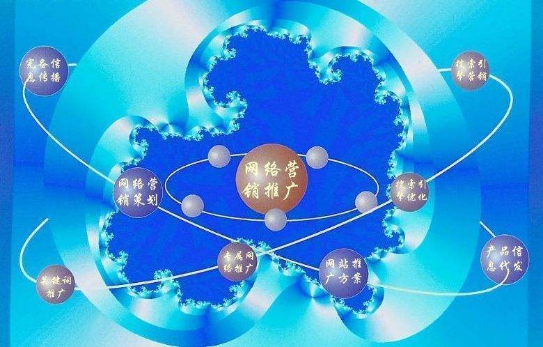 台州新媒体运营企业需要掌握的网络推广技巧有哪些