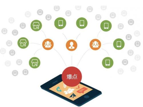 台州为什么越来越多的企业通过软文营销来引流